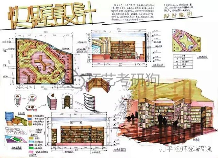 室内快题丨阅读空间(书店书吧书房)专题作品集锦/环艺考研狗 - 知乎
