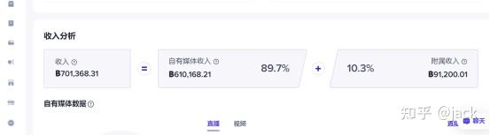 20个轻松获取 (轻松赚平台怎么样)-初仟社区