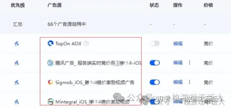 用户价值分组如何提升广告变现(IAA)收益?