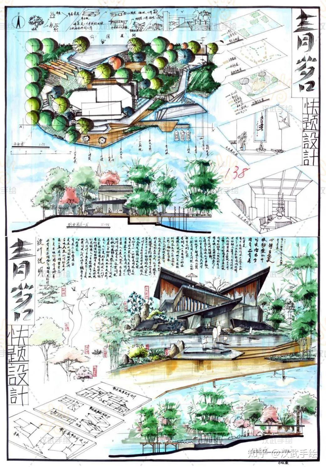 【环艺真题解析】第06期丨武汉科技大学环艺考研手绘快题高分试卷 - 知乎