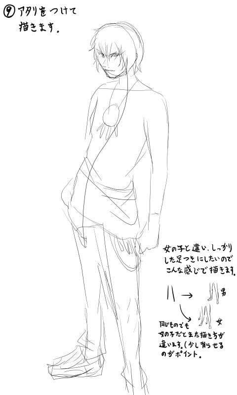 站立姿势的画法