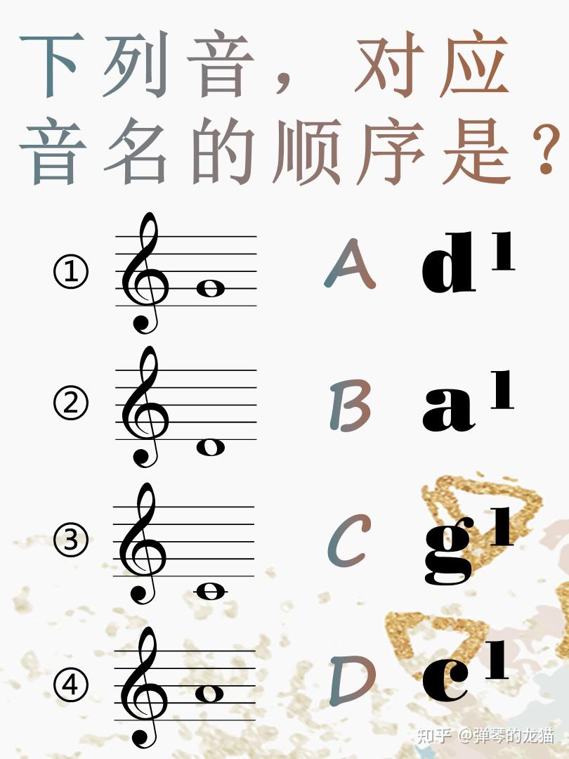 【自测】高音谱表 小字一组