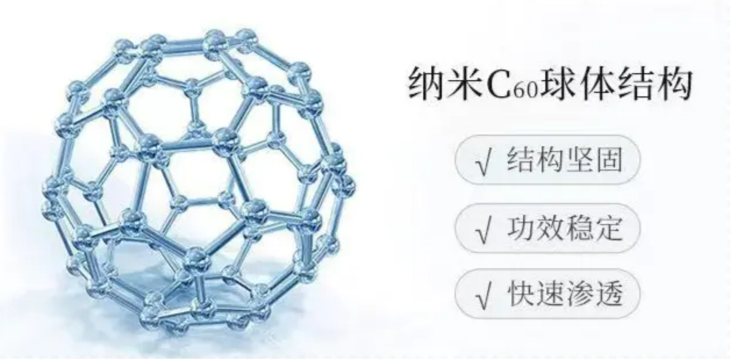 诺奖成分富勒烯护肤概念真的是智商税