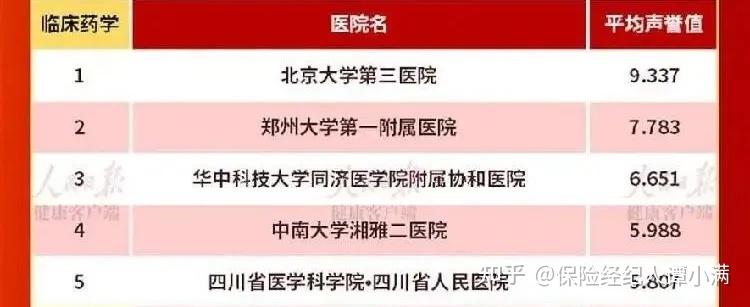 307医院代挂专家号加代问诊懂你，继续给你全新一批、无重复、纯一句话后缀短句，去干净业务词，直接拿来可用：的简单介绍