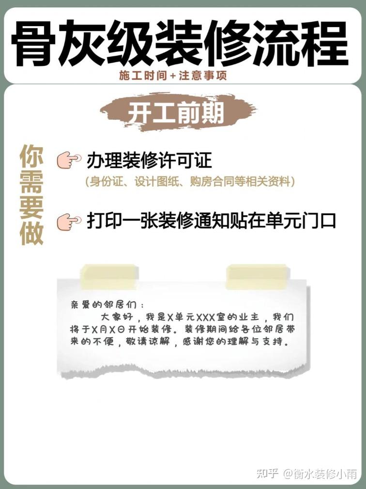 🎯 装修小白必看!从毛坯到入住的超全装修流程(避坑版) - 知乎
