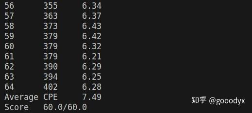 CSAPP LAB之archlab，pipeline、循环展开、CPE=7.40 - 知乎