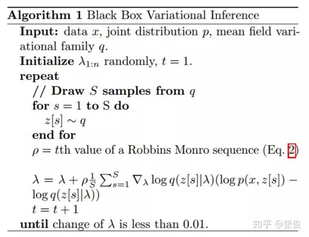 变分推断（Variational Inference）进展简述 - 知乎