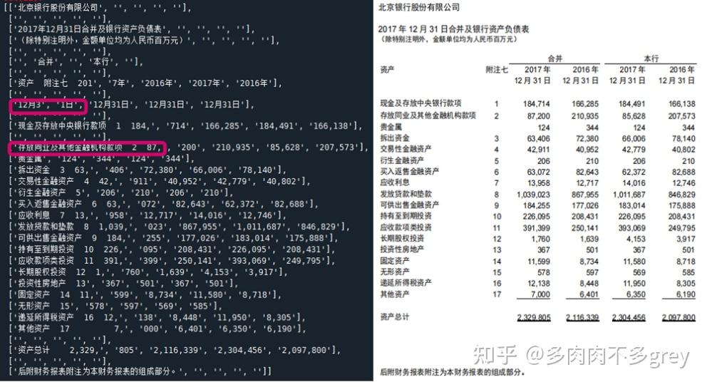 python pdf python pdf
