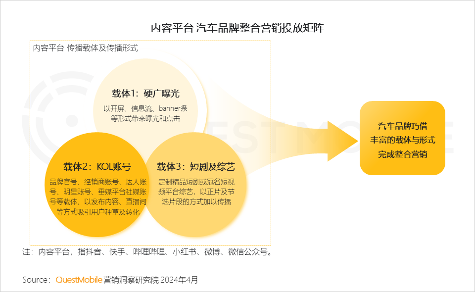 百度收录好的论坛_dz论坛如何百度收录_dz论坛百度快速收录方法