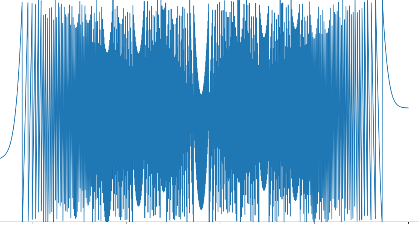 chirp信号及python代码