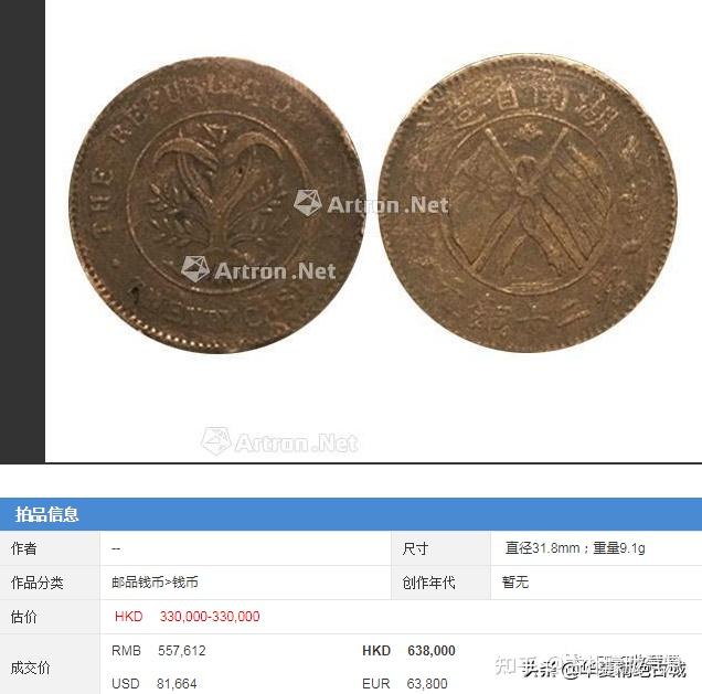 古钱币收藏双旗币市场报价成交行情数目显示