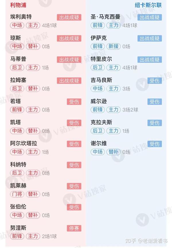 从核心球员表现到战术体系演变全面评估热火竞争力