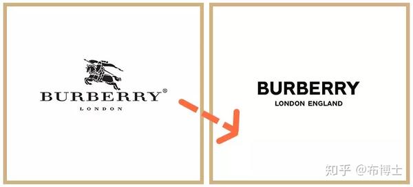 换帅后的Burberry迎来全新的TB时代，这还是我们认识的Burberry么？ - 知乎