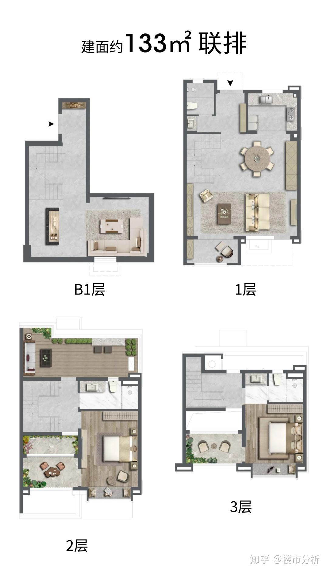 认购中!稀缺联排别墅!佘山望,加推332套建面约88-170m²叠墅&联排,总价407万起圆你别墅梦!附一房一价表! - 知乎