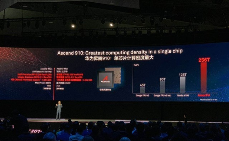 全球三大芯片生产商 v2-67d2262b2a6bbdfeff4f0282ae40dc0c_1440w.jpg?source=172ae18b