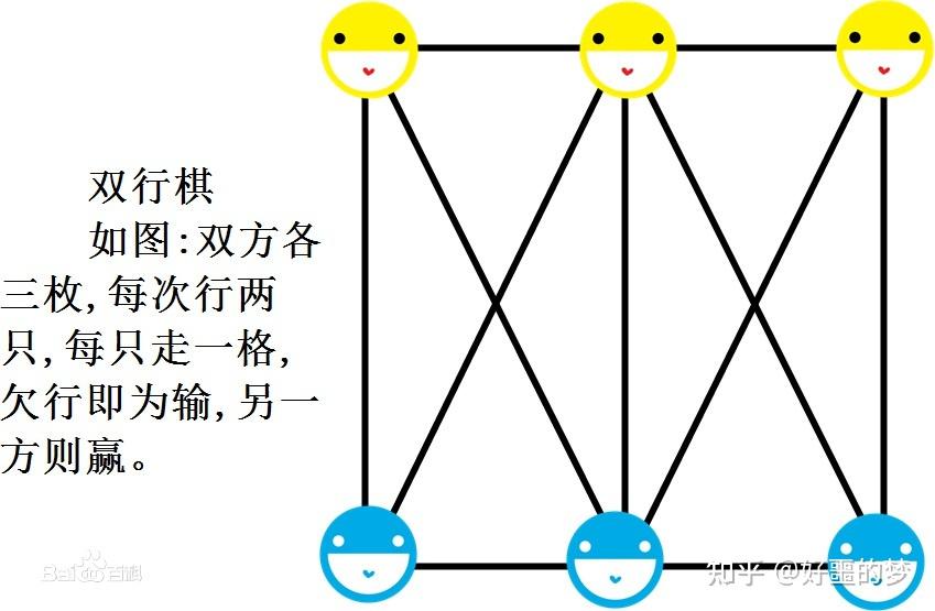 虎棋玩法示意图图片