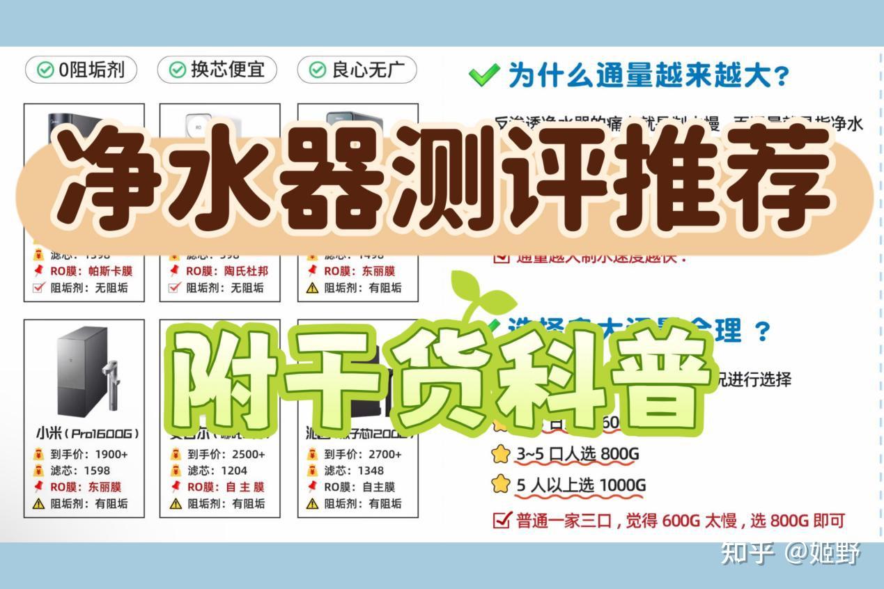 净水器测评安利清单!一篇2025净水器高性价比测评推荐教你选到优质净水器,附干货科普,选购不踩雷