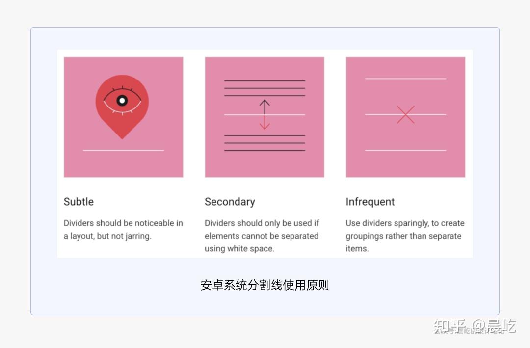 方式一-线性分割