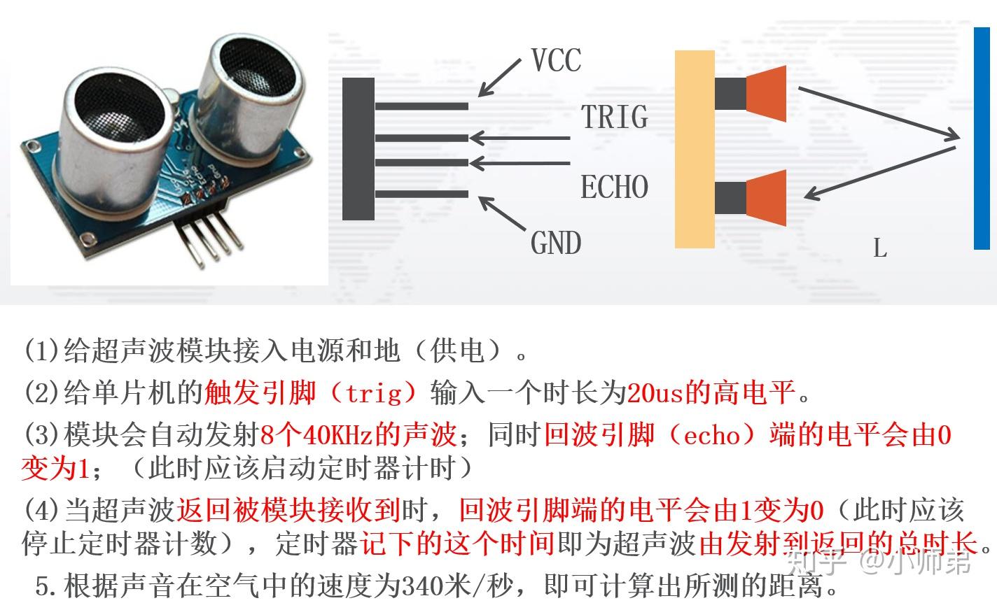 基于stm32超声波避障小车