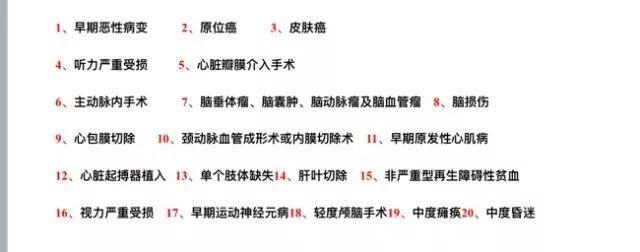 你觉得中国平安 平安福 怎么样?