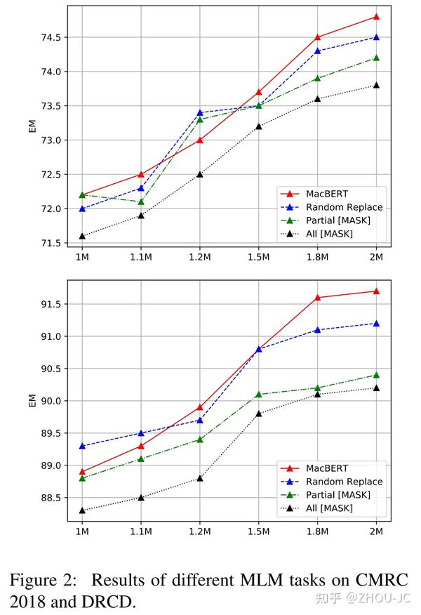 modelscope-funasr如果想让模型同时具备 中文、英文能力 是不是不能用这个预训练模型？  第1张