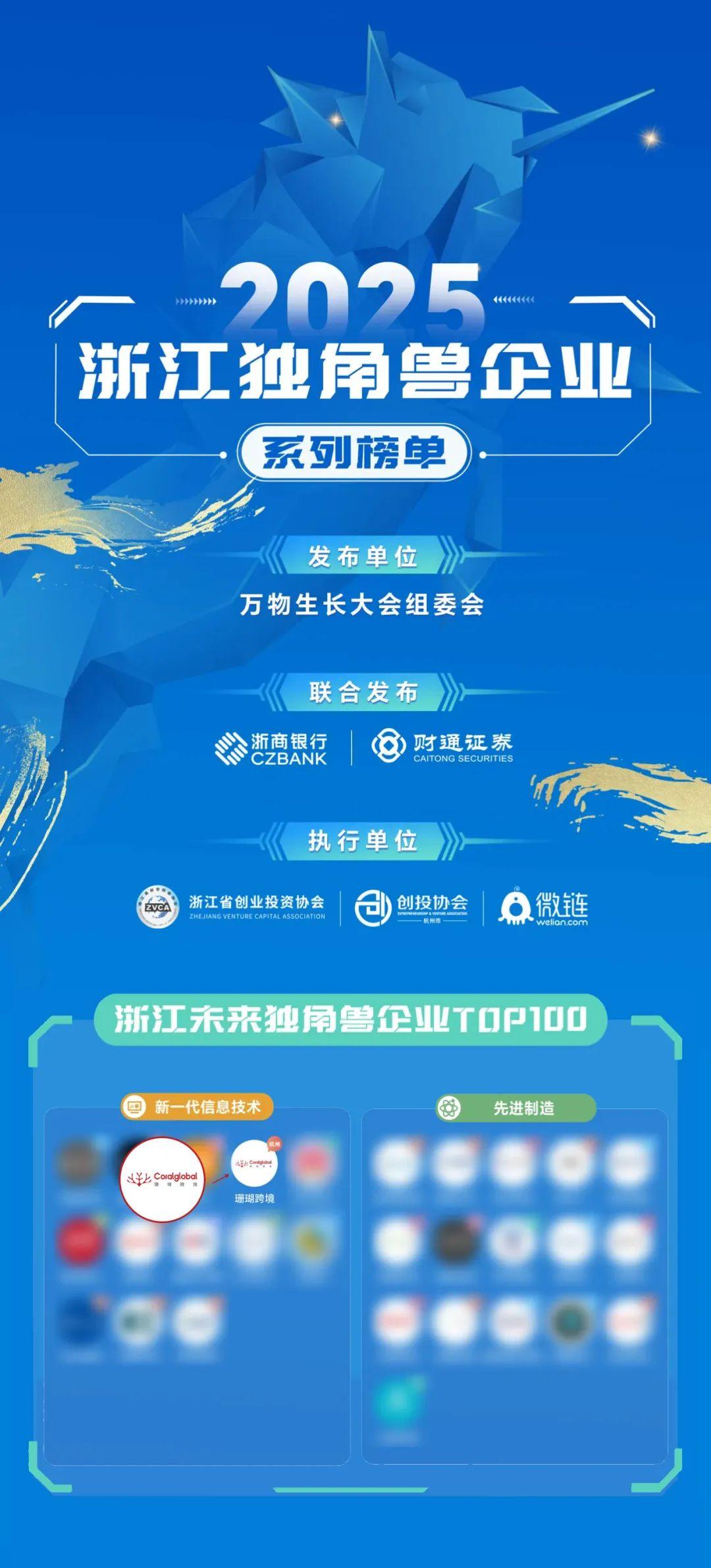 “双料”上榜!珊瑚跨境入选“浙江未来独角兽企业TOP100”与“杭州准独角兽” - 知乎