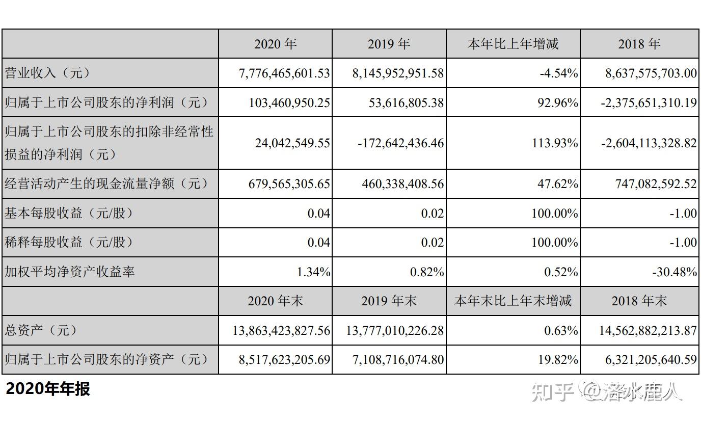 大洋电机:全球领先的电机及驱动系统提供商