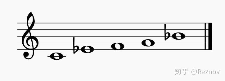 在爵士音乐中有一些非常常用的音阶,这些音阶并不是我们前一篇文章