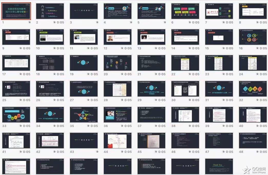 四川大学心理学专硕怎么样?