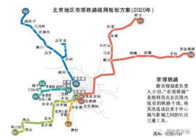 北方经济真完了只要北京在就永不失明灯