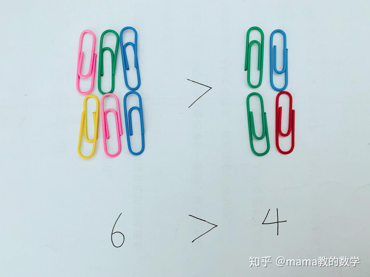 这样教孩子比大小，大于小于号不再傻傻分不清，为加减运算打好基础- 知乎