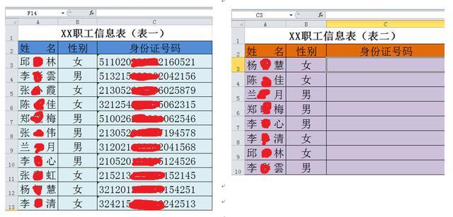 vlookup函数的使用方法查找多个值 v2-680a6906cc49f2ea41b729dd4dfea43a_r.jpg