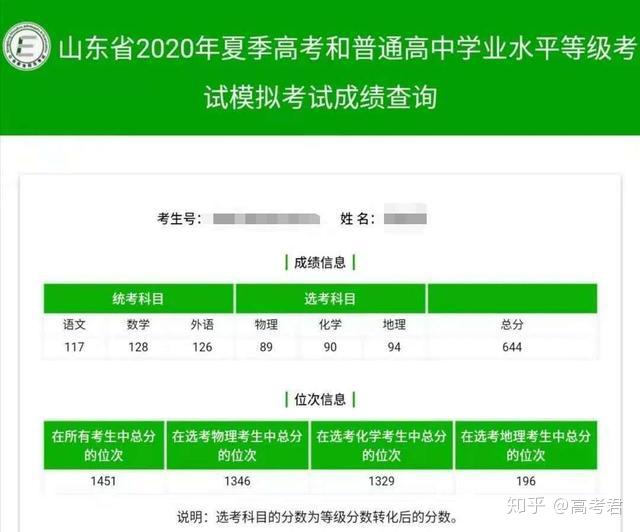 滿分高考分數_高考滿分多少分2024_滿分高考分數是多少