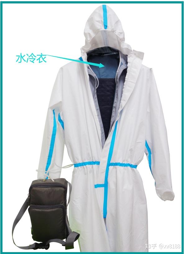 医用防护服的空调降温系统来了