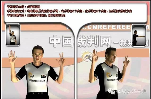 篮球规则和裁判手势全套图解 - 知乎