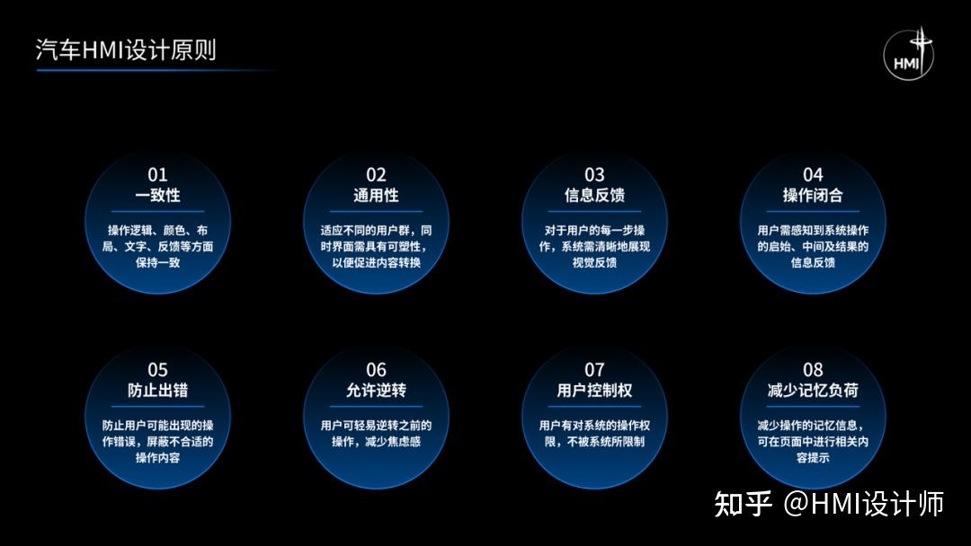 汽车HMI仪表设计分析 - 知乎