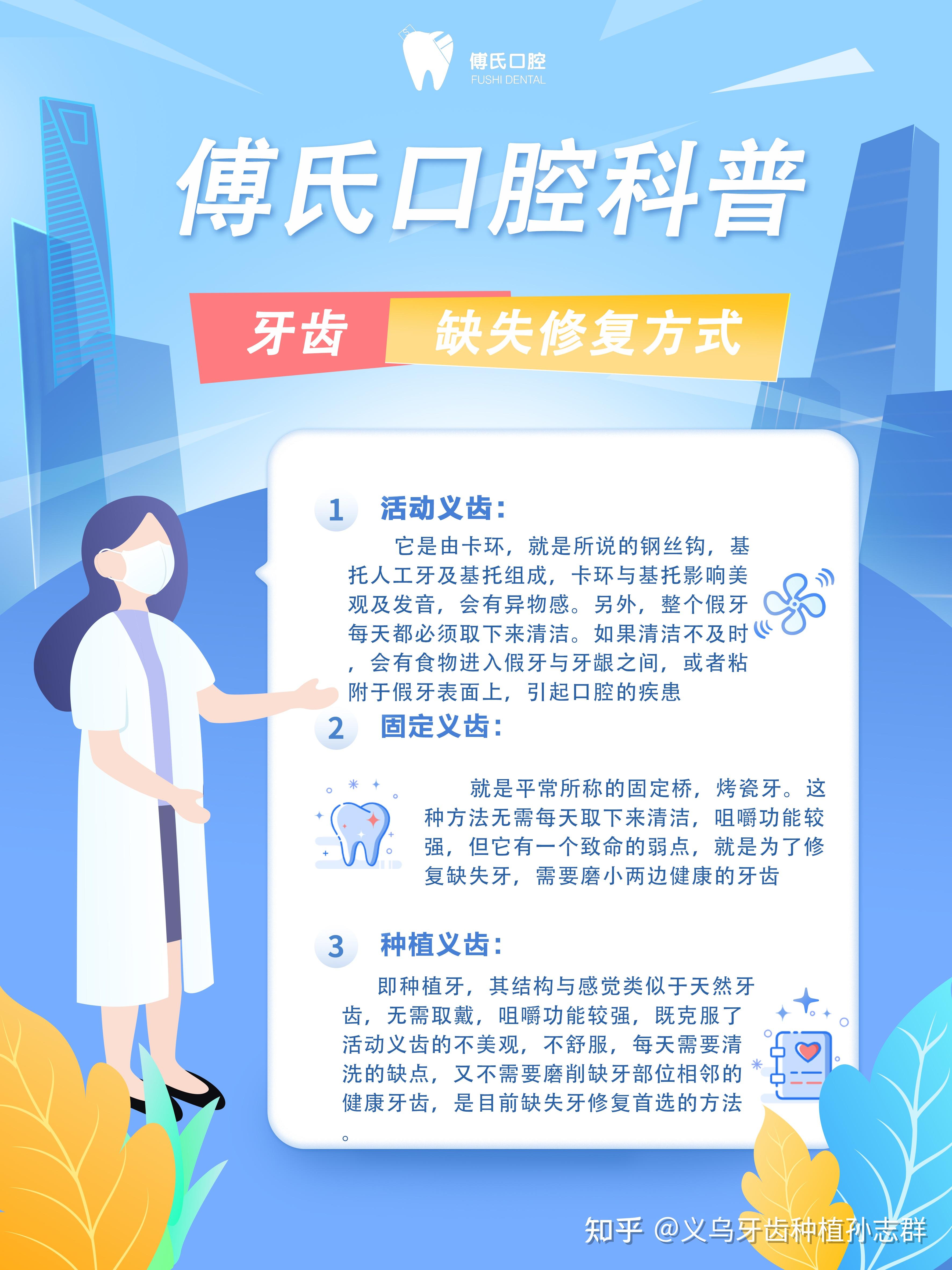 傅氏口腔今日07科普