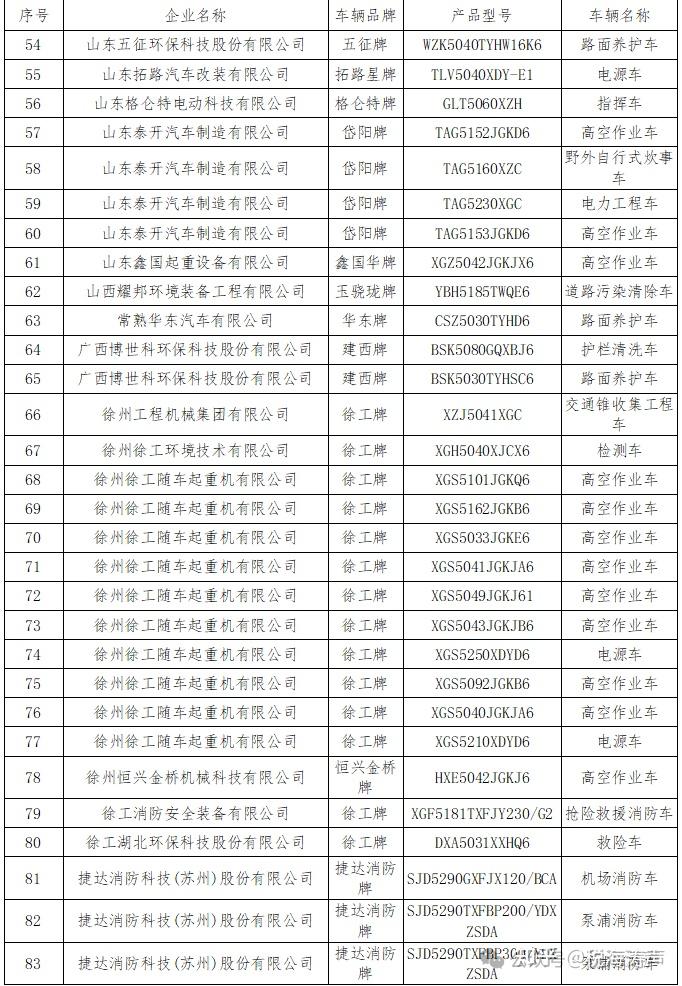 国家税务总局2024年第3号公告