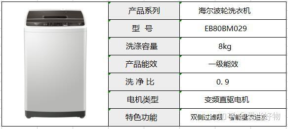 2022年海尔洗衣机哪款好性价比高全型号细节图解区别