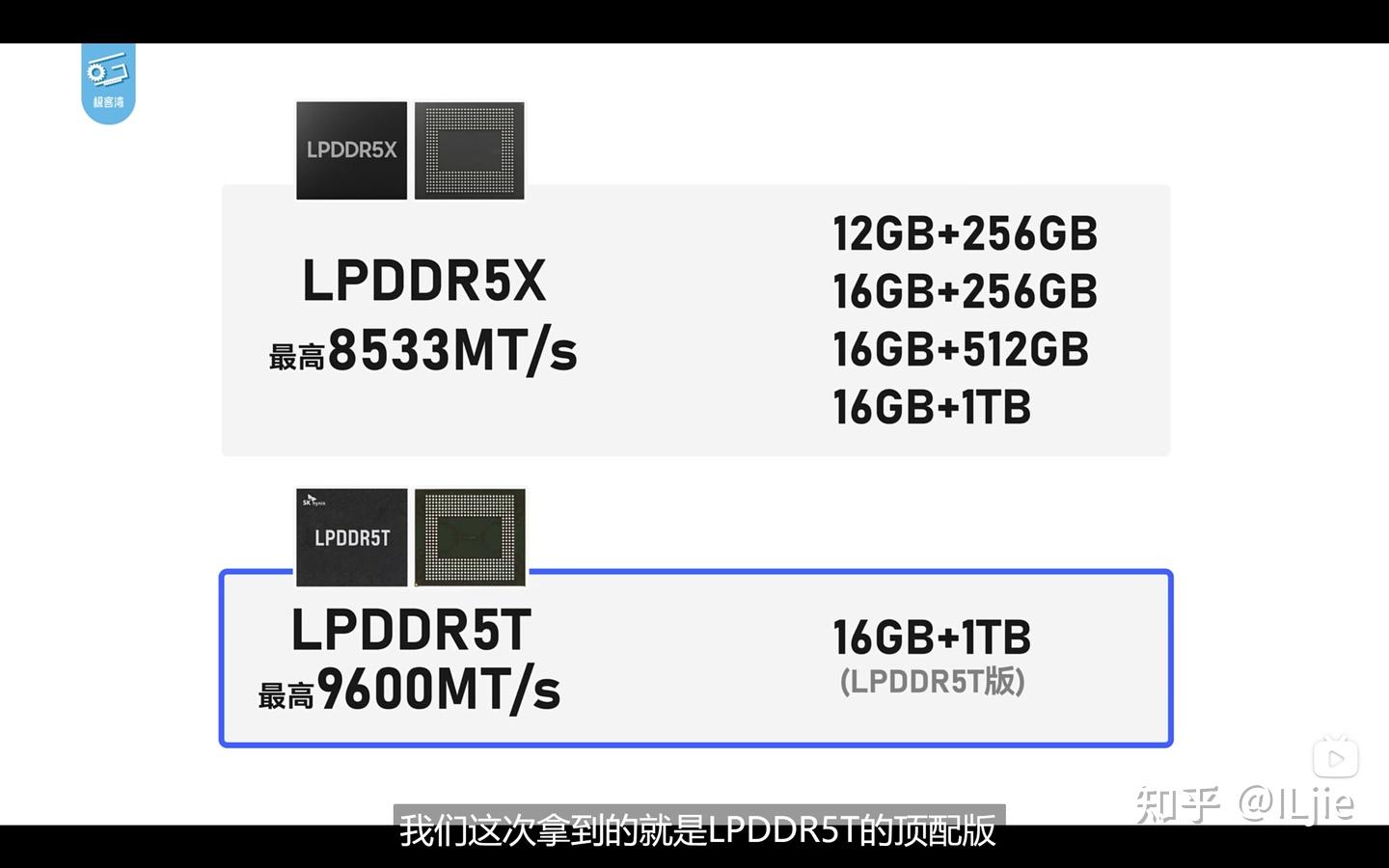 Iqoo12pro，小米14pro，x100pro选购指南 知乎 6677