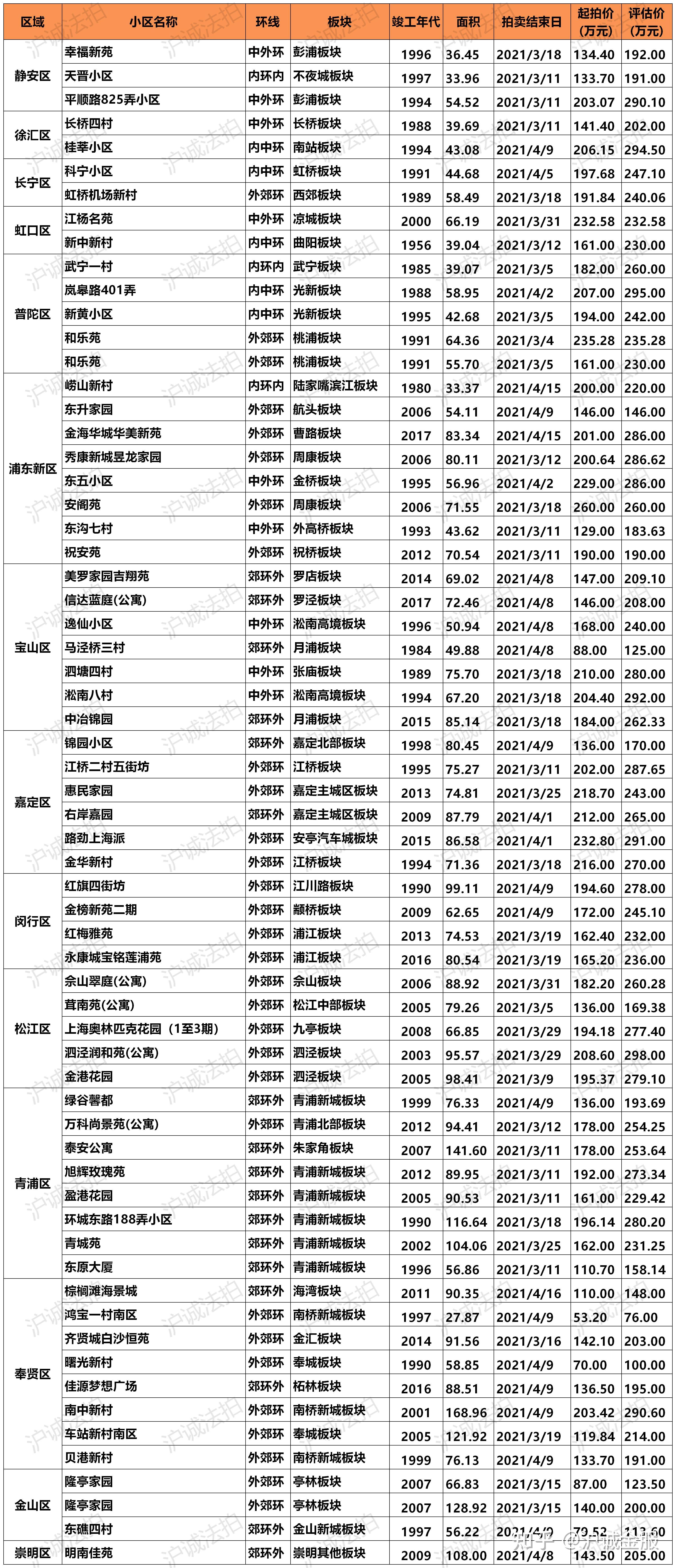 v2-68534acc5f1e49ec0fc796a872606826_r.jpg