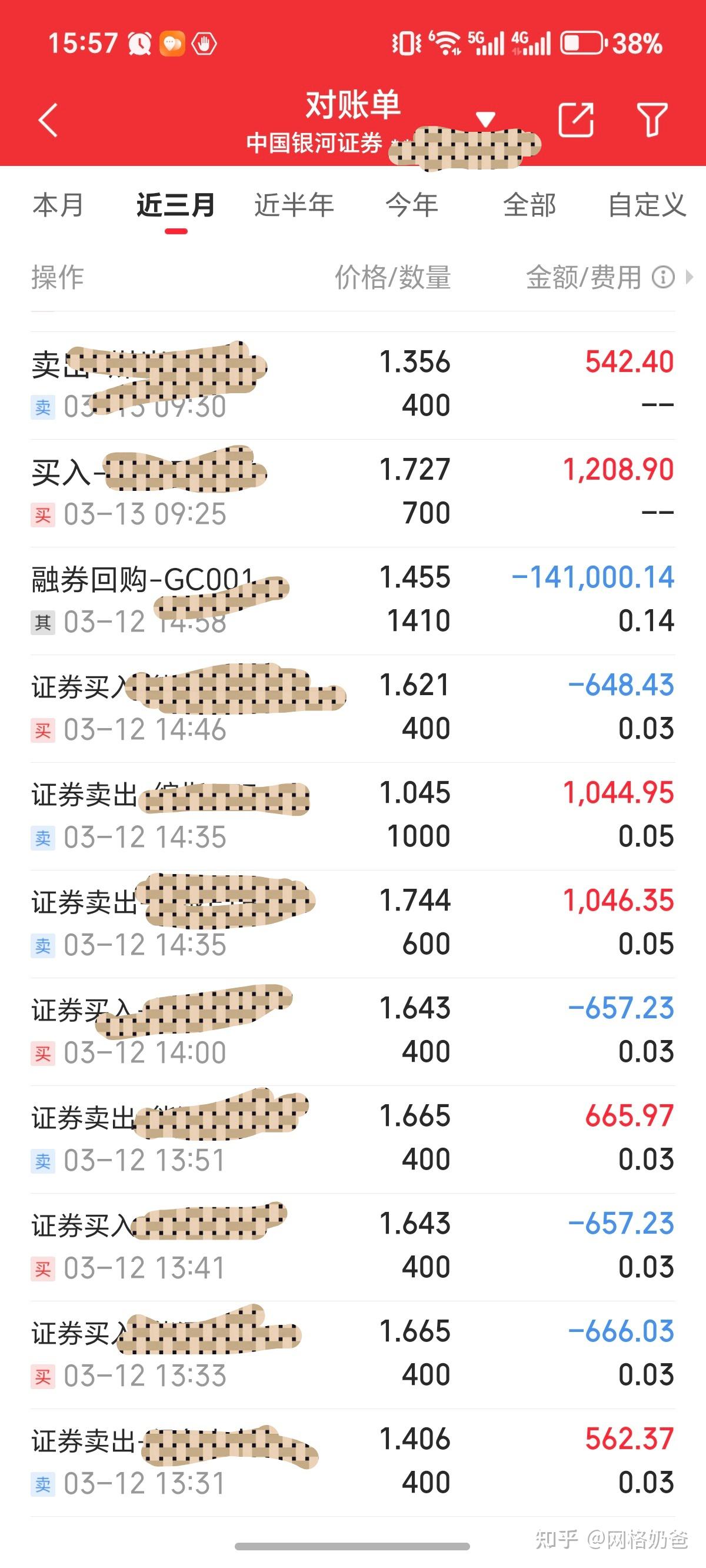 都江堰吃喝玩乐一天，网格报销129费用《奶爸网格交易日记》3月13日 - 知乎