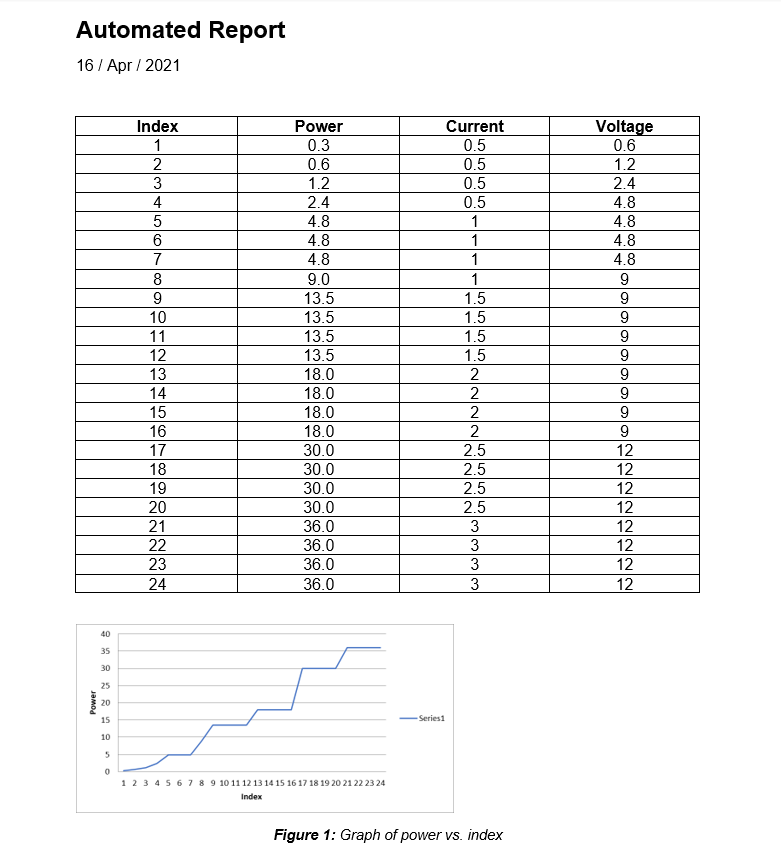Python Microsoft Excel Word python microsoft excel word