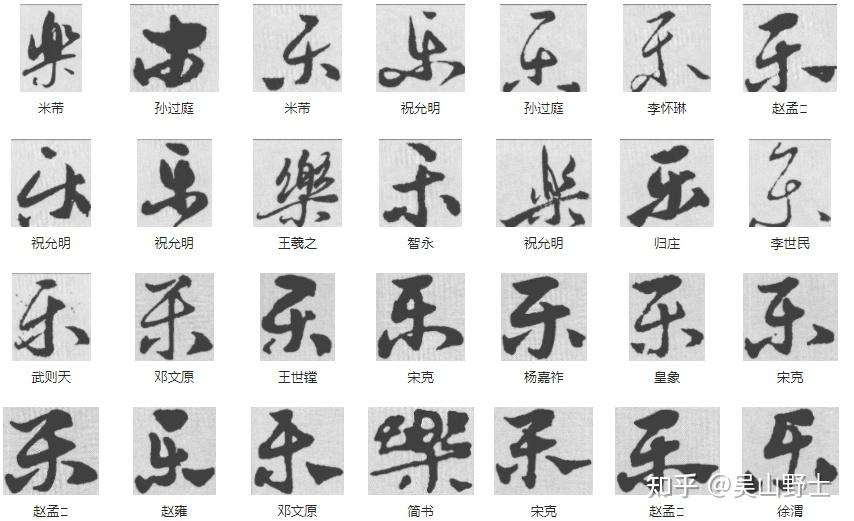 常用字范式之十九 - 知乎