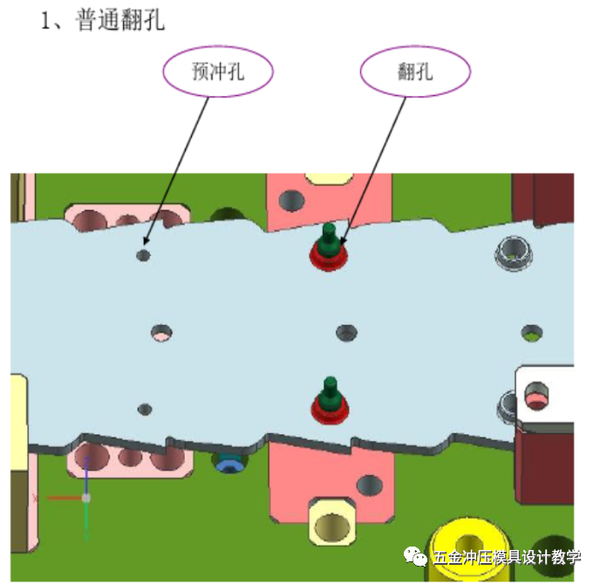 冲压翻孔工艺你都不会,怎么做好模具呢? - 知乎
