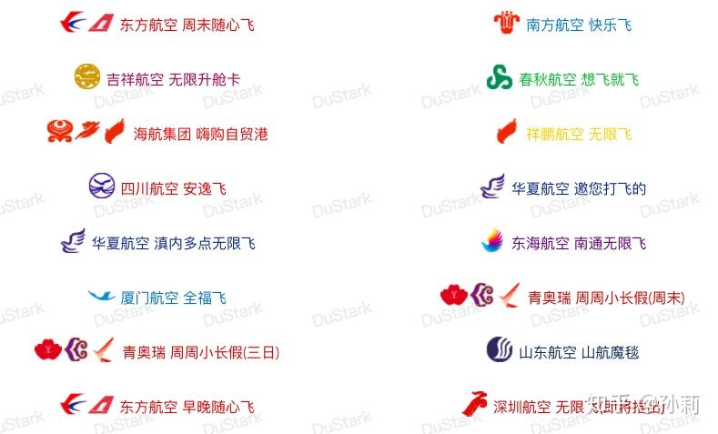 各大航司“随心飞”，哪家最划算？