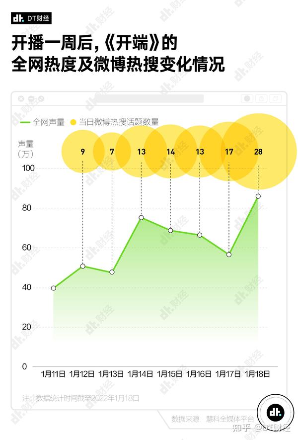 从豆瓣评分看疯神电影的影响力与观众反馈