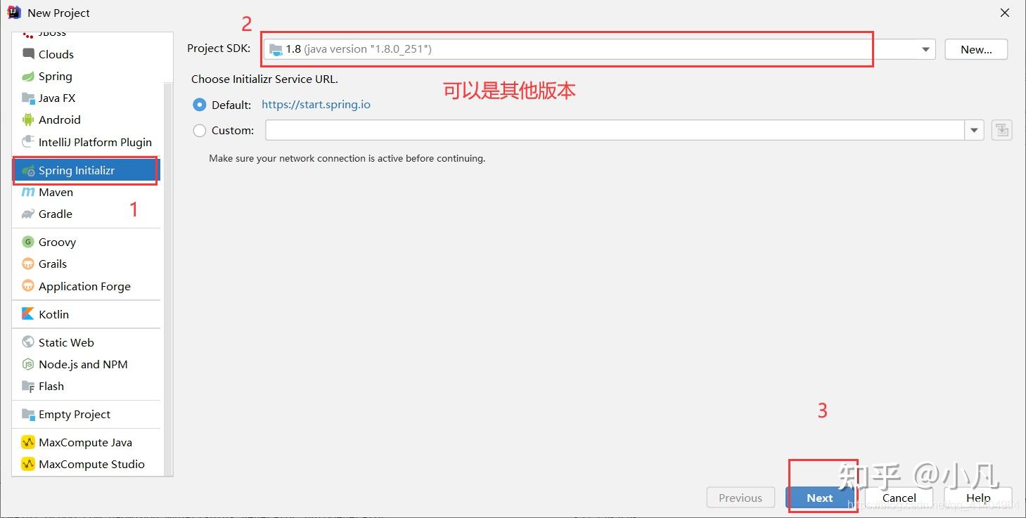 Java技术分享:SpringBoot+mysql+... - 知乎