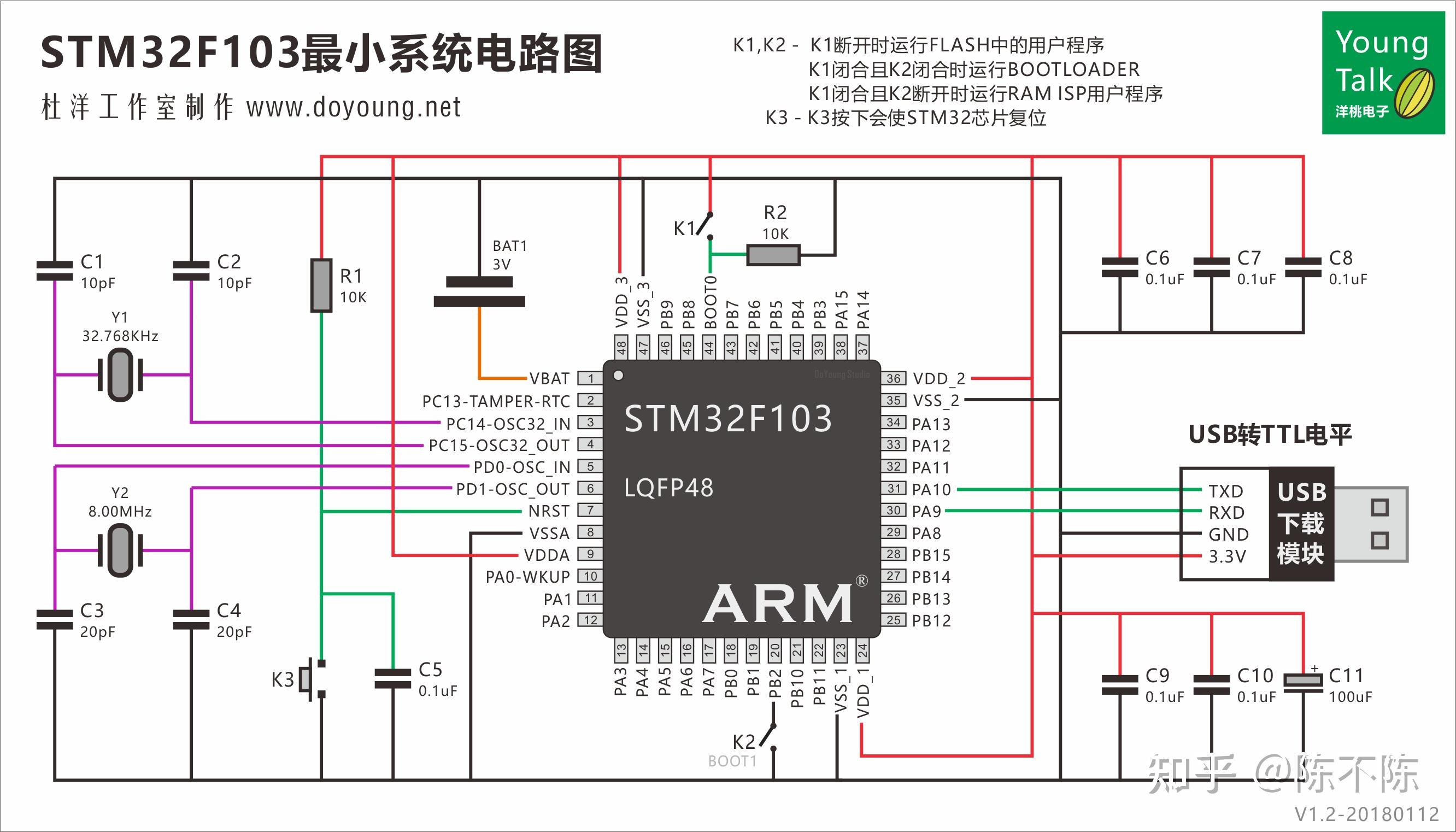 系统电路图stm32f103最小系统电路图stm32f103c8t6单片机共有48个引脚