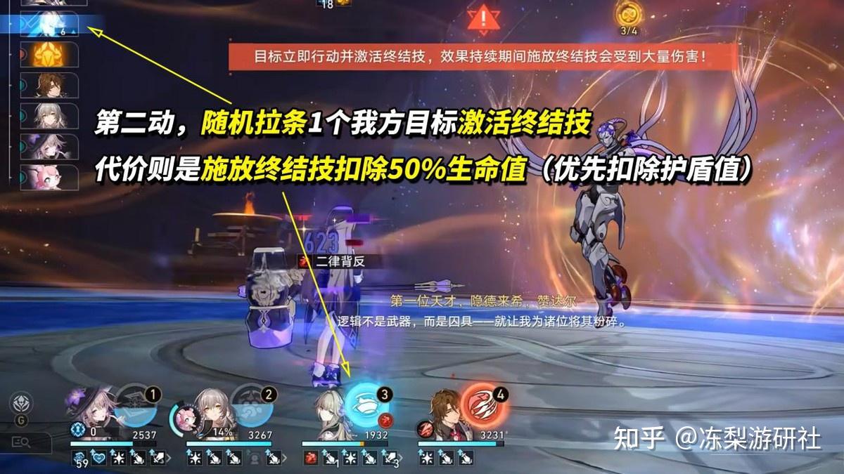 崩铁:来古士机制分析|提前备战3.5混沌,6种优势配队推荐 - 知乎